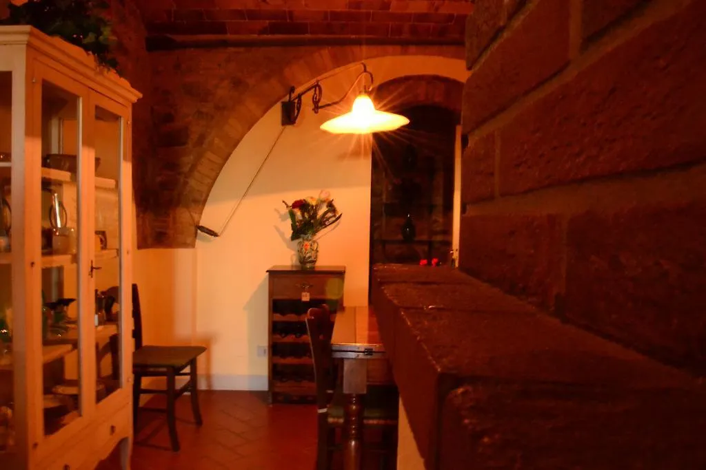 Casa Amedeo Apartment Chianni