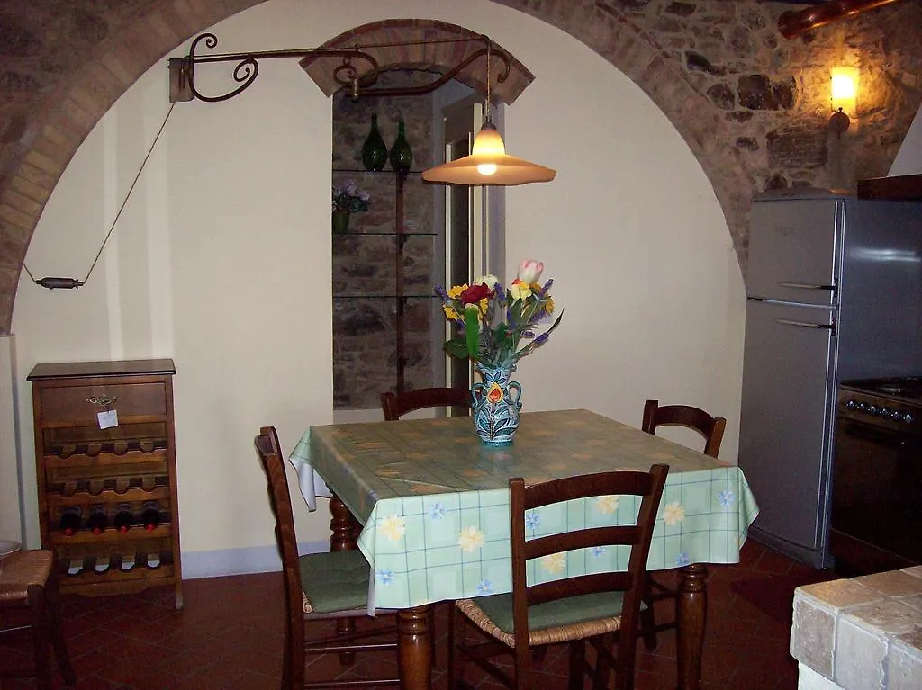 Casa Amedeo Apartment Chianni