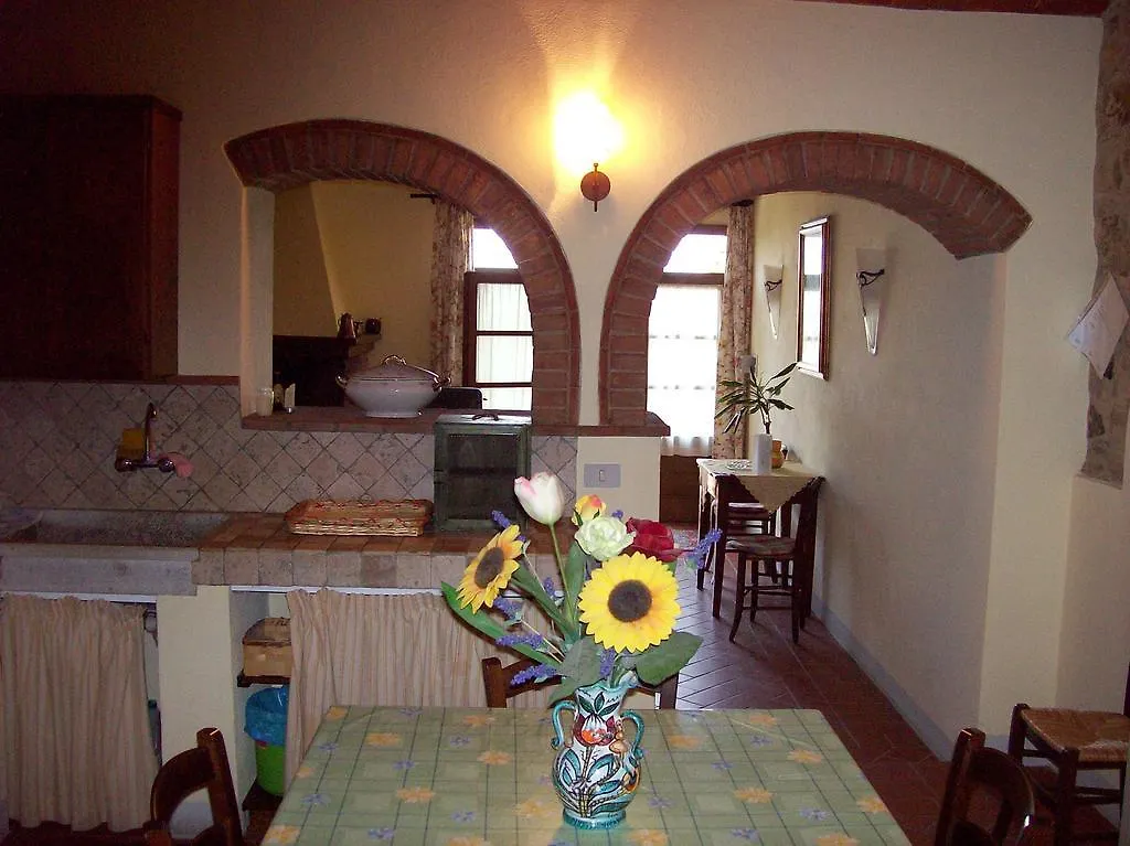 Casa Amedeo Apartment Chianni Italy